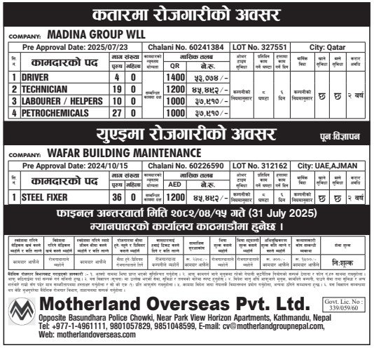 कतार र युएईमा रोजगारीको सुनौलो अवसर: MADINA GROUP WLL र WAFAR BUILDING MAINTENANCE ले ठूलो संख्यामा कामदार माग