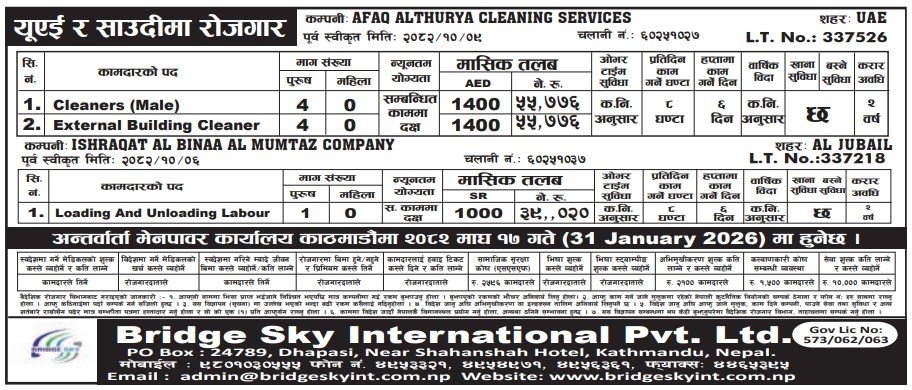 यूएई र साउदीमा आकर्षक तलबसहित रोजगारी अवसर, सेवा शुल्क शून्य