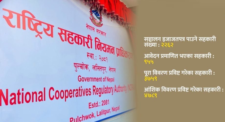 प्राधिकरणलाई सहकारीले स्वीकारेनन् नियामक 