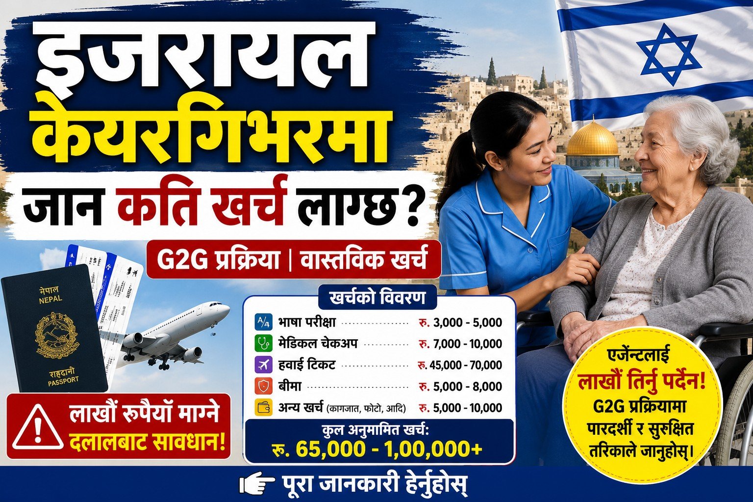ईजरायल जान कति पैसा लाग्छ ? 