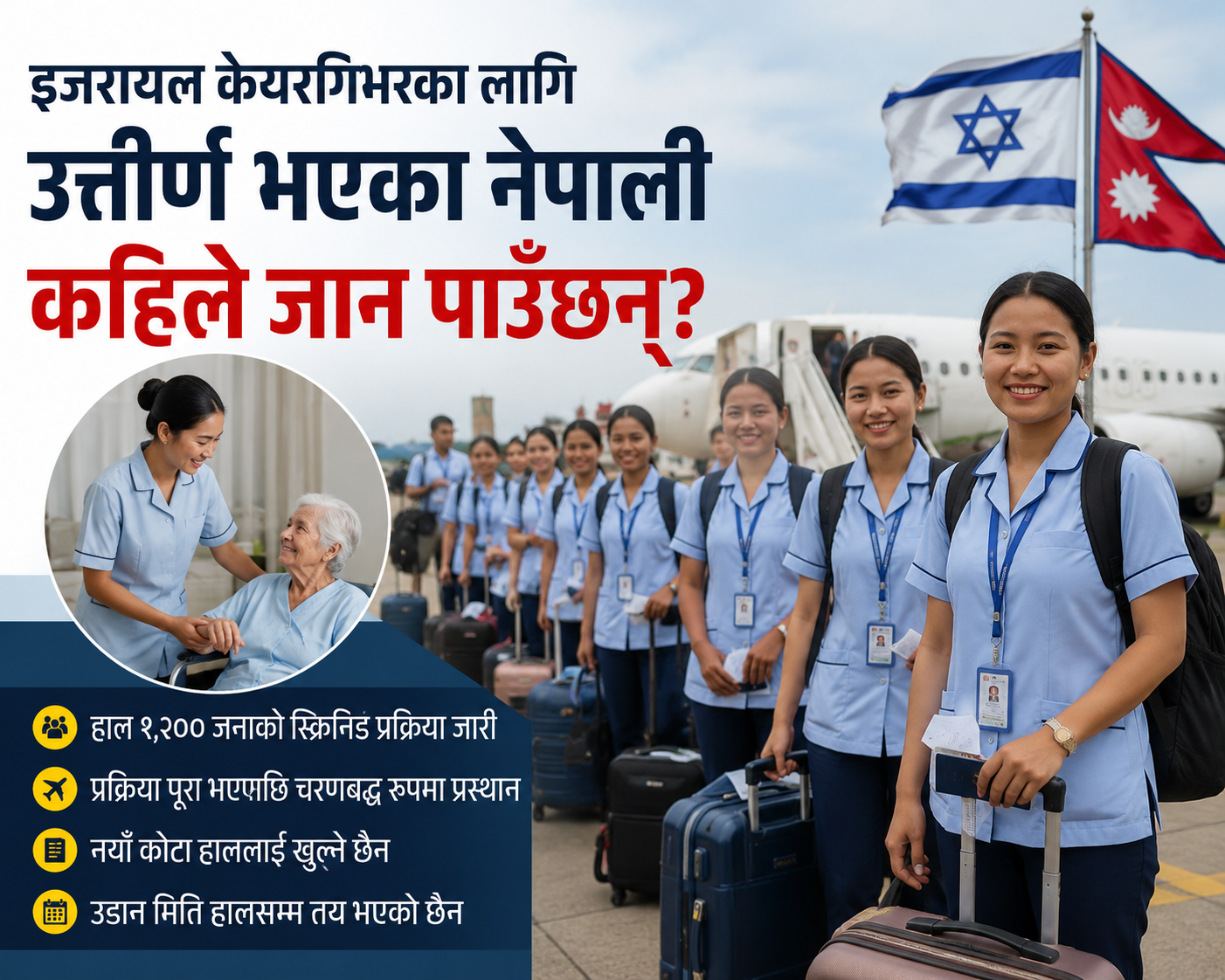इजरायल केयरगिभरका लागि उत्तीर्ण भएका नेपाली कहिले जान पाउँछन्?