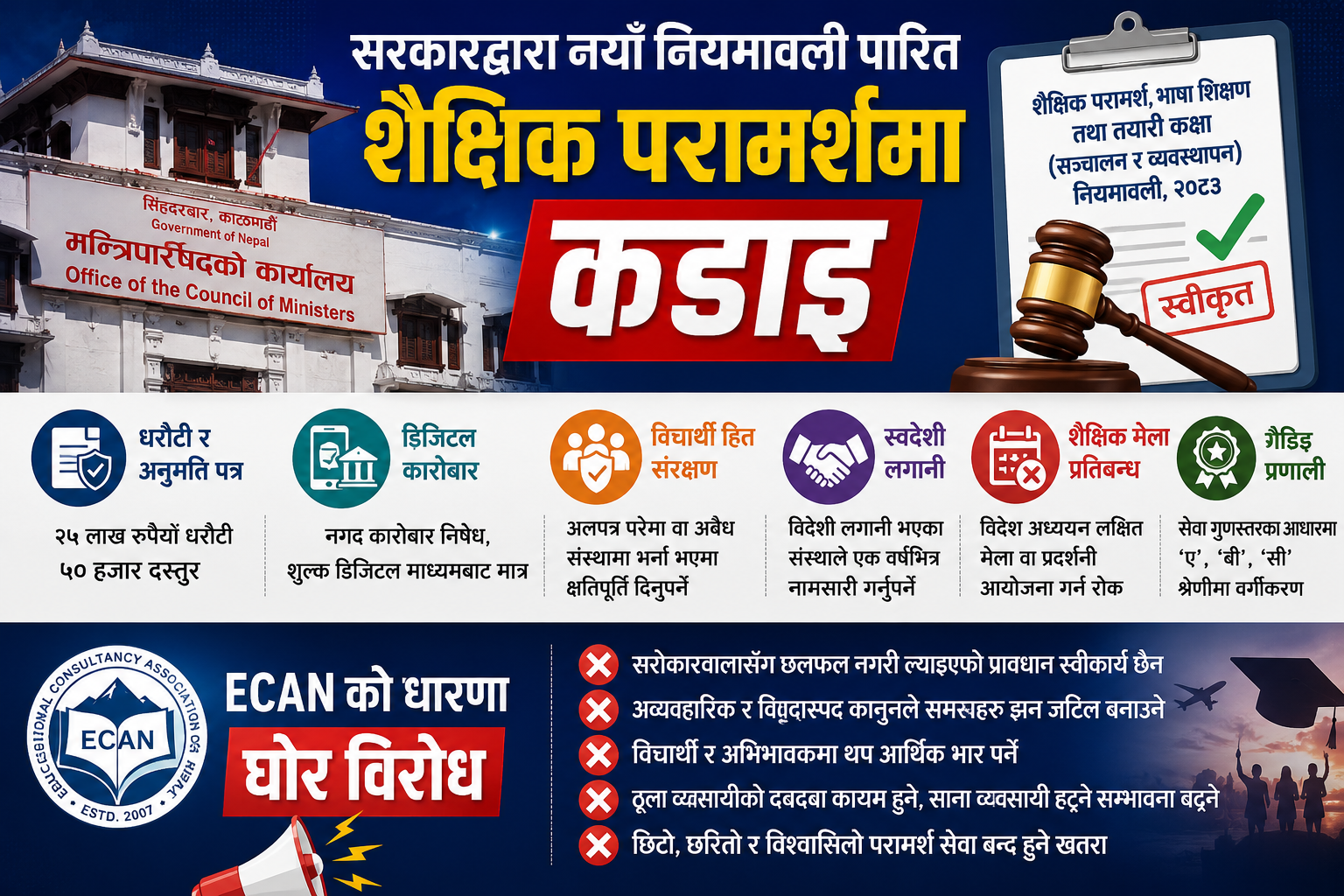 शैक्षिक परामर्श संस्थामा सरकारको कडाइ, नयाँ नियमावलीप्रति ECAN को कडा विरोध