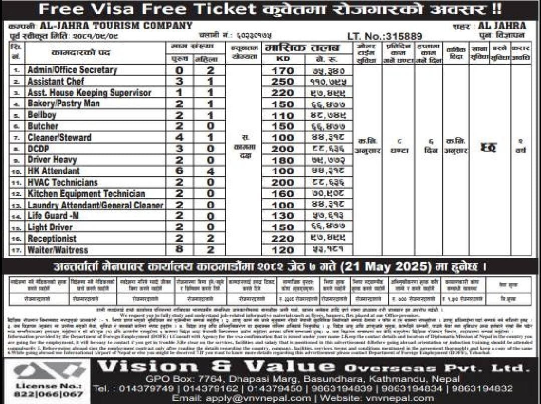 Free Visa & Ticket – Kuwait Job Ad Opportunity